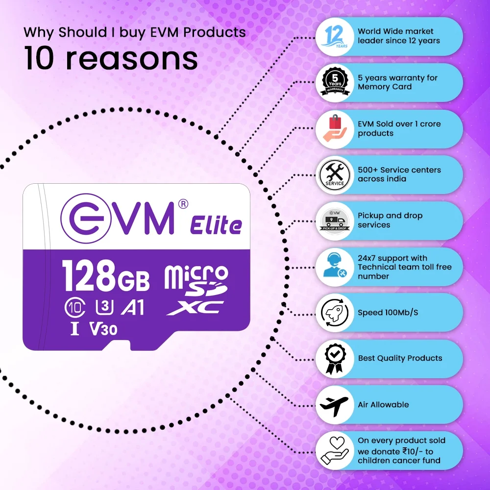 EVM Micro SD Card 128GB Elite For CCTV Camera and Smart Phone view 6